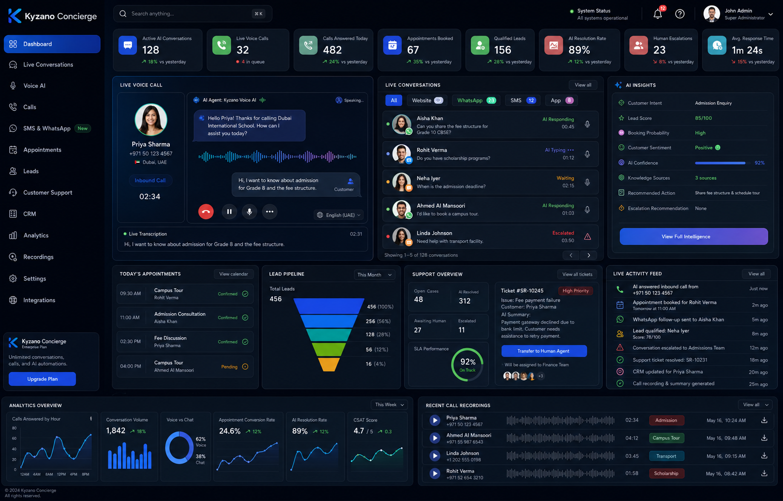 Kyzano Concierge — Concierge Live Console